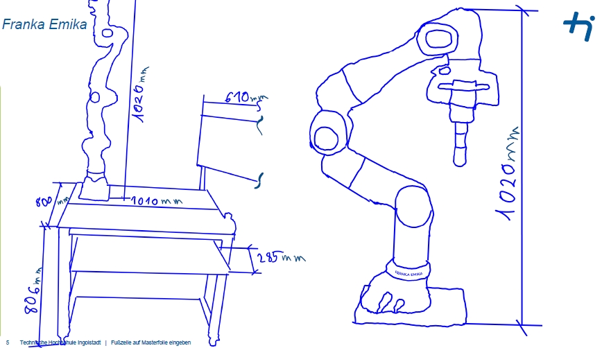 Robotik erleben- Einblicke aus erster Hand